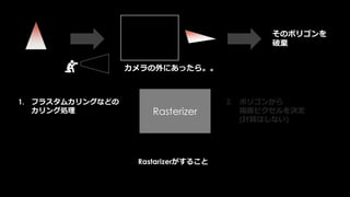 (CPU) Frustum Culling
Object
Object
見えない！
見える
オブジェクトのバウンスを調べ、
画面外のオブジェクトをGPUに計算させない機能
Object
見える？？
 