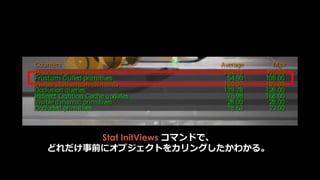 Depth Test
2. 青いポリゴンが描画されて。。。深度比較されて遠くのオブジェクトは消える。
Color Buffer Depth Buffer① ②
 