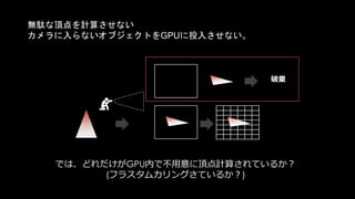 描画の流れをGPU的に追っていきます。
Color Buffer Depth Buffer
Pixel Shader
Rasterizer
Vertex Shader
 