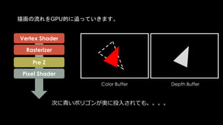 これらを意識していないと、
PreZがOffになり、
不要なPixel Shaderが走る可能性があります。
 