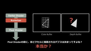 マスターマテリアルに汎用性を持たせるために、
MaskedやPixel Depth Offsetをパラメータ化している場合、
PreZが走っているかのチェックが必要です。
 
