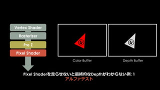 PreZ / PostZどちらが走るかは、
GPU内部の処理のため、UE4では観測できません。
エンジニアにお願いして、
各プラットフォームのGPUプロファイラを使ってください。
 