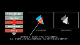 G-Bufferの拡張(エンジン拡張)
もんしょさん(@monsho1977)の上記の記事では、
実際にソースコードを改変して、G-Bufferを拡張する方法を説明しています。
http://monsho.blog63.fc2.com/blog-entry-191.html
 
