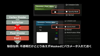 ノンフォト描画については、G-Bufferを拡張しないで表現する方法などを、
弊社下田が中心にUE4 Forumで議論しております。
https://forums.unrealengine.com/showthread.php?88581-
%E3%82%A2%E3%83%B3%E3%83%AA%E3%82%A2%E3%83%AB%E3%82%A8%E3%83%B3%E3%82%B8%E3%83%B34%E3%81%A7%E3%83%8E%E3%83%B3%E3%83%95%E3%82%A9%E3%83%88%E3%83%AA%E3%82%A2%E3%
83%AB%E6%8F%8F%E7%94%BB%E3%81%97%E3%82%88%E3%81%86%EF%BC%81
 