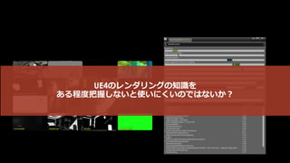 例えば、こんなシーン
 