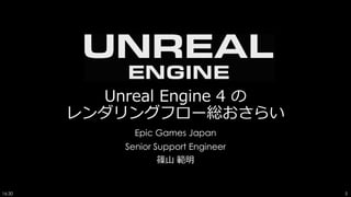 Unreal Engine 4 の
レンダリングフロー総おさらい
Epic Games Japan
Senior Support Engineer
篠山 範明
16:30 5
 