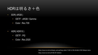HDRは明るさ＋色
• SDR( sRGB )
• OETF : sRGB / Gamma
• Color : Rec.709
• HDR( HDR10 )
• OETF : PQ
• Color : Rec.2020
https://www.itu.int/rec/dologin_pub.asp?lang=e&id=T-REC-G.709-201606-I!!PDF-E&type=items
https://www.itu.int/rec/R-REC-BT.2020/en
 