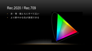 • 赤・青・緑ともにすべて広い
• より鮮やかな色が表現できる
Rec.2020 / Rec.709
 