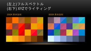(左上)フルスペクトル
(右下) XYZでライティング
2000K 黒体放射 9000K 黒体放射
 