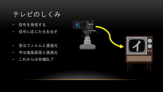 イ
テレビのしくみ
• 信号を受信する
• 信号に応じた光を出す
• 昔はフィルムと透過光
• 今は液晶画面と透過光
• これからは有機EL？
 