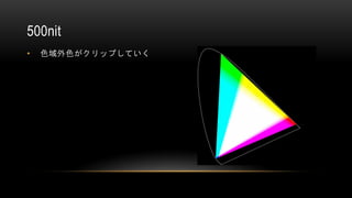 • 色域外色がクリップしていく
500nit
 