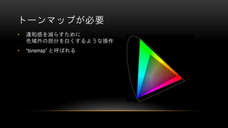トーンマップが必要
• 違和感を減らすために
色域外の部分を白くするような操作
• “tonemap” と呼ばれる
 