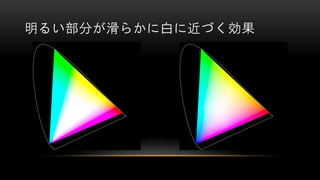 明るい部分が滑らかに白に近づく効果
 