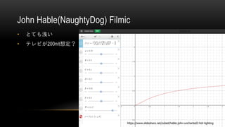 John Hable(NaughtyDog) Filmic
• とても浅い
• テレビが200nit想定？
https://www.slideshare.net/ozlael/hable-john-uncharted2-hdr-lighting
 