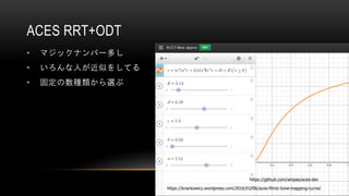 ACES RRT+ODT
• マジックナンバー多し
• いろんな人が近似をしてる
• 固定の数種類から選ぶ
https://github.com/ampas/aces-dev
https://knarkowicz.wordpress.com/2016/01/06/aces-filmic-tone-mapping-curve/
 