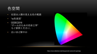 • 右図は人類の見える色の範囲
• “xy色度図”
• CEDEC2016
“ゲームのための色彩工学”
もご参照ください。
• 広いほど鮮やか
色空間
https://www.slideshare.net/nikuque/color-scien...