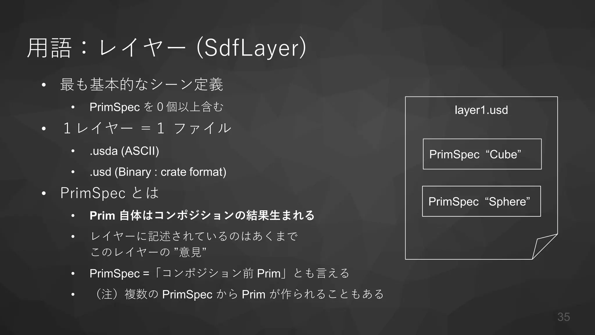 用語：レイヤー (SdfLayer)
• 最も基本的なシーン定義
• PrimSpec を０個以上含む
• １レイヤー ＝１ ファイル
• .usda (ASCII)
• .usd (Binary : crate format)
• PrimSpec とは
• Prim 自体はコンポジションの結果生まれる
• レイヤーに記述されているのはあくまで
このレイヤーの ”意見”
• PrimSpec =「コンポジション前 Prim」とも言える
• （注）複数の PrimSpec から Prim が作られることもある
layer1.usd
PrimSpec “Cube”
PrimSpec “Sphere”
35
 