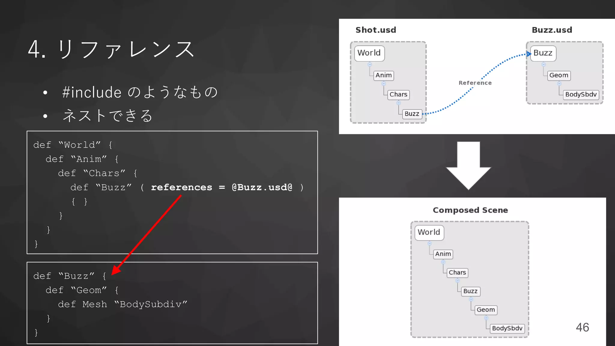 4. リファレンス
• #include のようなもの
• ネストできる
def “World” {
def “Anim” {
def “Chars” {
def “Buzz” ( references = @Buzz.usd@ )
{ }
}
}
}
def “Buzz” {
def “Geom” {
def Mesh “BodySubdiv”
}
} 46
 
