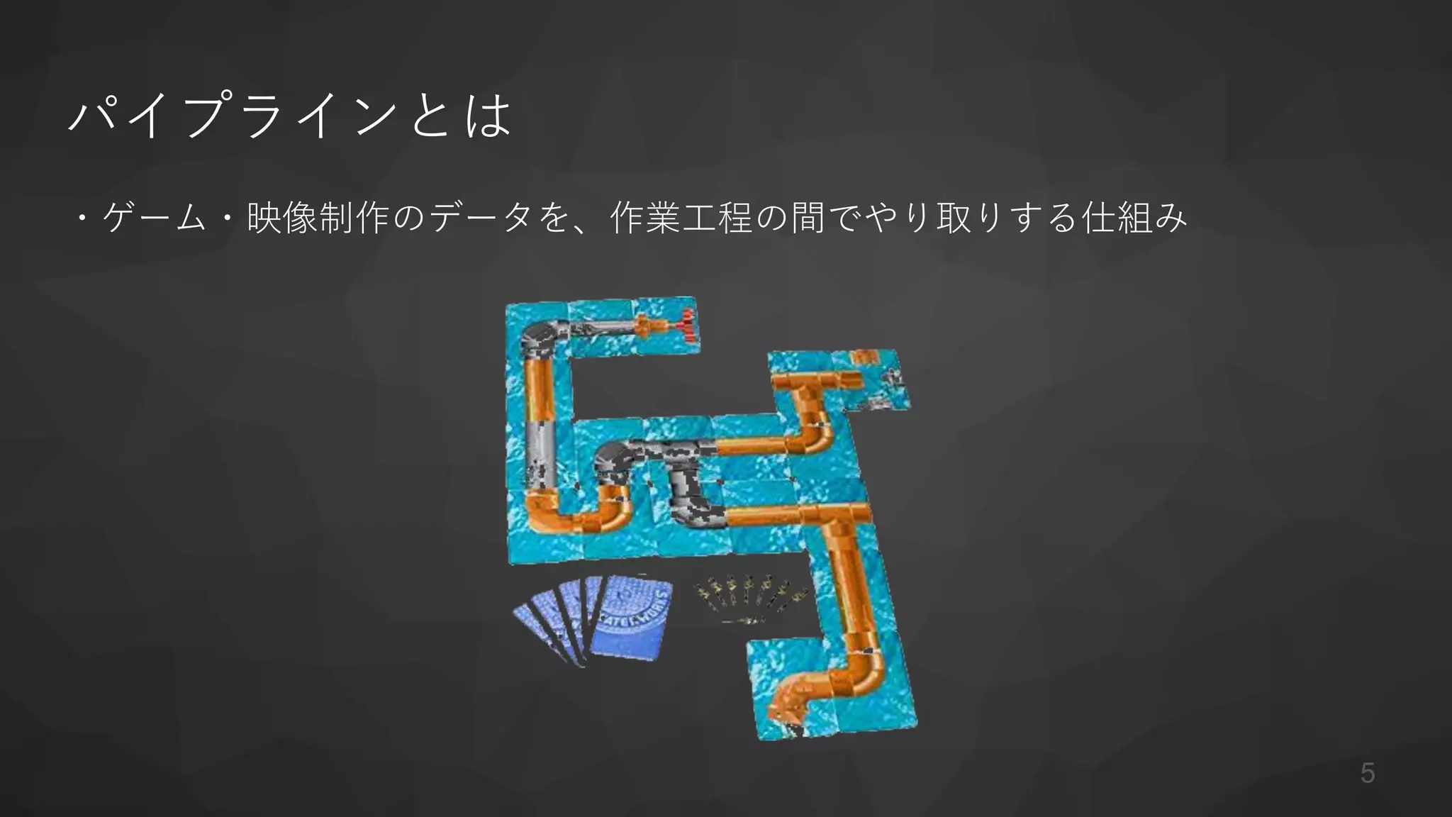 パイプラインとは
・ゲーム・映像制作のデータを、作業工程の間でやり取りする仕組み
5
 