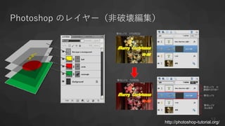Photoshop のレイヤー（非破壊編集）
http://photoshop-tutorial.org/
12
 