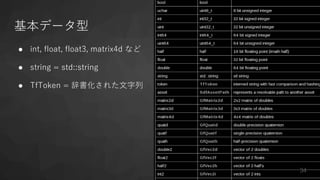 ● int, float, float3, matrix4d など
● string = std::string
● TfToken = 辞書化された文字列
基本データ型
34
 