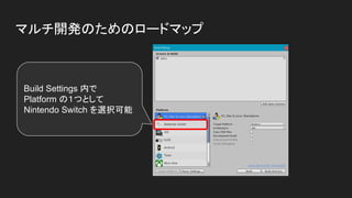 マルチ開発のためのロードマップ
Build Settings 内で
Platform の１つとして
Nintendo Switch を選択可能
 