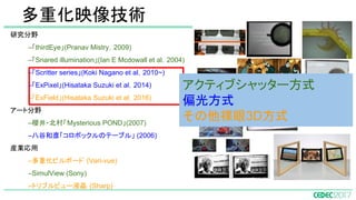 研究分野
–「thirdEye」(Pranav Mistry，2009)
–「Snared illumination」(Ian E Mcdowall et al，2004)
–「Scritter series」(Koki Nagano et al，2010~)
–「ExPixel」(Hisataka Suzuki et al，2014)
–「ExField」(Hisataka Suzuki et al，2016)
アート分野
–櫻井・北村「Mysterious POND」(2007)
–八谷和彦「コロボックルのテーブル」 (2006)
産業応用
–多重化ビルボード (Vari-vue)
–SimulView (Sony)
–トリプルビュー液晶 (Sharp)
多重化映像技術
アクティブシャッター方式
偏光方式
その他裸眼3D方式
 