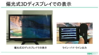 偏光式3Dディスプレイでの表示
 