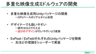 • 多重化映像生成用Unityパッケージの開発
－GPUベースのリアルタイム処理
• デザイナーでも扱いやすい
－操作はGUIで行える
－遊びのデザインが行いやすいよう意識
• ExPixel / ExFieldそれぞれのUnityパッケージを開発
– 先ほどの理論をシェーダーで実装
多重化映像生成ミドルウェアの開発
 