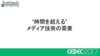 “時間を超える”
メディア技術の需要
 