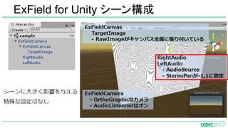 ExField for Unity シーン構成
 