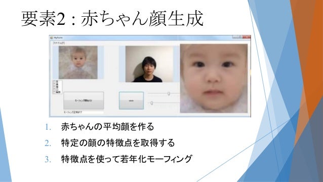 Cedec17 Real Baby Real Family Cedec17 Real Baby Real Family