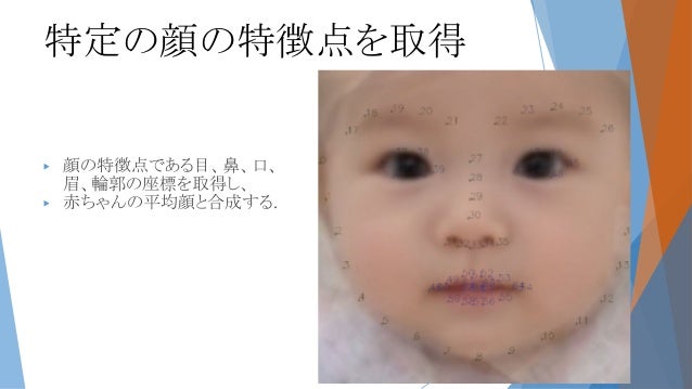 Cedec17 Real Baby Real Family Cedec17 Real Baby Real Family