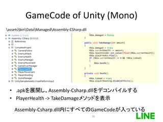GameCode of Unity (Mono)
assetsbinDataManagedAssembly-CSharp.dll
Assembly-Csharp.dll内にすべてのGameCodeが入っている
• .apkを展開し、Assembly-Csharp.dllをデコンパイルする
• PlayerHealth -> TakeDamageメソッドを表示
20
 