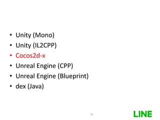 • Unity (Mono)
• Unity (IL2CPP)
• Cocos2d-x
• Unreal Engine (CPP)
• Unreal Engine (Blueprint)
• dex (Java)
29
 