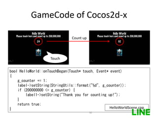 GameCode of Cocos2d-x
Touch
Count up
bool HelloWorld::onTouchBegan(Touch* touch, Event* event)
{
g_counter += 1;
label->setString(StringUtils::format("%d", g_counter));
if (200000000 <= g_counter) {
label1->setString("Thank you for counting up!");
}
return true;
} HelloWorldScene.cpp
30
 