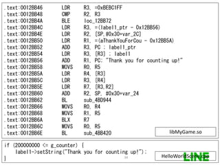 .text:0012BB46 LDR R3, =0xBEBC1FF
.text:0012BB48 CMP R2, R3
.text:0012BB4A BLE loc_12BB72
.text:0012BB4C LDR R3, =(label1_ptr - 0x12BB56)
.text:0012BB4E LDR R2, [SP,#0x30+var_2C]
.text:0012BB50 LDR R1, =(aThankYouForCou - 0x12BB5A)
.text:0012BB52 ADD R3, PC ; label1_ptr
.text:0012BB54 LDR R3, [R3] ; label1
.text:0012BB56 ADD R1, PC; "Thank you for counting up!"
.text:0012BB58 MOVS R0, R5
.text:0012BB5A LDR R4, [R3]
.text:0012BB5C LDR R3, [R4]
.text:0012BB5E LDR R7, [R3,R2]
.text:0012BB60 ADD R2, SP, #0x30+var_24
.text:0012BB62 BL sub_4BD944
.text:0012BB66 MOVS R0, R4
.text:0012BB68 MOVS R1, R5
.text:0012BB6A BLX R7
.text:0012BB6C MOVS R0, R5
.text:0012BB6E BL sub_4BB420 libMyGame.so
if (200000000 <= g_counter) {
label1->setString("Thank you for counting up!");
} HelloWorldScene.cpp34
 