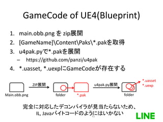 1. main.obb.png を zip展開
2. [GameName]ContentPaks*.pakを取得
3. u4pak.pyで*.pakを展開
– https://github.com/panzi/u4pak
4. *.uasset, *.uexpにGameCodeが存在する
完全に対応したデコンパイラが見当たらないため、
IL, Javaバイトコードのようにはいかない
Main.obb.png folder
ZIP展開
*.pak
u4pak.py展開
folder
*.uasset
*.uexp
GameCode of UE4(Blueprint)
42
 