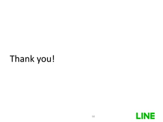 Thank you!
68
 