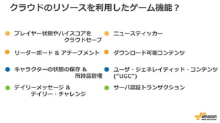 クラウドのリソースを利用したゲーム機能？
リーダーボード & アチーブメント
プレイヤー状態やハイスコアを
クラウドセーブ
キャラクターの状態の保存 &
所持品管理
デイリーメッセージ &
デイリー・チャレンジ
ダウンロード可能コンテンツ
ニュースティッカー
ユーザ・ジェネレイティッド・コンテンツ
(“UGC”)
サーバ認証トランザクション
 