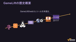 GameLiftの歴史概要
日本語
2017/7
GameLiftのwebコンソール日本語化
 
