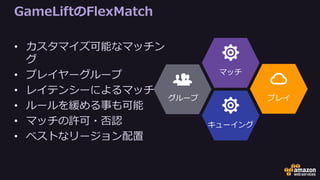 GameLiftのFlexMatch
• カスタマイズ可能なマッチン
グ
• プレイヤーグループ
• レイテンシーによるマッチ
• ルールを緩める事も可能
• マッチの許可・否認
• ベストなリージョン配置
グループ プレイ
キューイング
マッチ
 