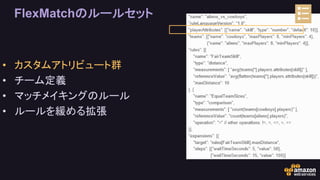 FlexMatchのルールセット
• カスタムアトリビュート群
• チーム定義
• マッチメイキングのルール
• ルールを緩める拡張
 
