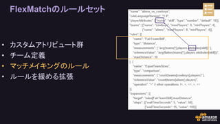 FlexMatchのルールセット
• カスタムアトリビュート群
• チーム定義
• マッチメイキングのルール
• ルールを緩める拡張
 