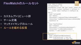 FlexMatchのルールセット
• カスタムアトリビュート群
• チーム定義
• マッチメイキングのルール
• ルールを緩める拡張
 