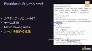 FlexMatchのルールセット
• カスタムアトリビュート群
• チーム定義
• Matchmaking rules
• ルールを緩める拡張
 