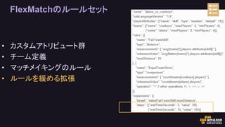 FlexMatchのルールセット
• カスタムアトリビュート群
• チーム定義
• マッチメイキングのルール
• ルールを緩める拡張
 
