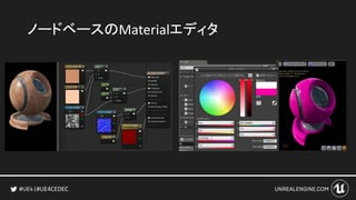 #UE4CEDEC
ノードベースのMaterialエディタ
 