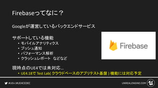 #UE4CEDEC
Firebaseってなに？
Googleが運営しているバックエンドサービス
サポートしている機能
• モバイルアナリティクス
• プッシュ通知
• パフォーマンス解析
• クラッシュレポート などなど
現時点のUE4では未対応…
• UE4.18で Test Lab( クラウドベースのアプリテスト基盤 ) 機能には対応予定
 