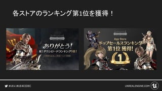 #UE4CEDEC
各ストアのランキング第 1 位を獲得！
 